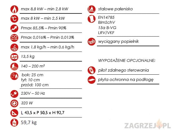 Eva Calor Giada piece śląsk siemianowice.jpg