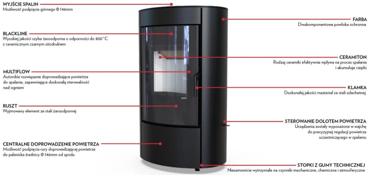 defro home cers technoogia.jpg