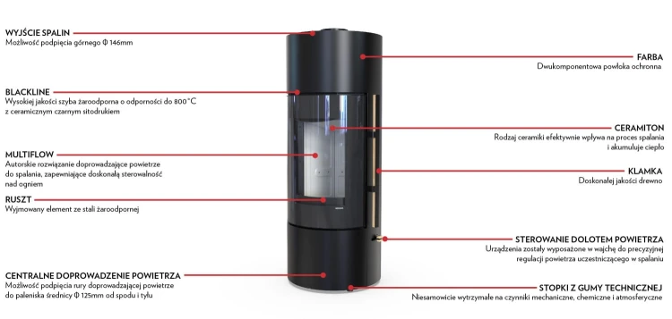 Defro Home ORION technologia.jpg